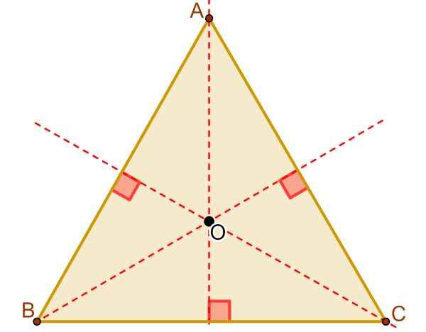 ortocentro de un triángulo equilátero