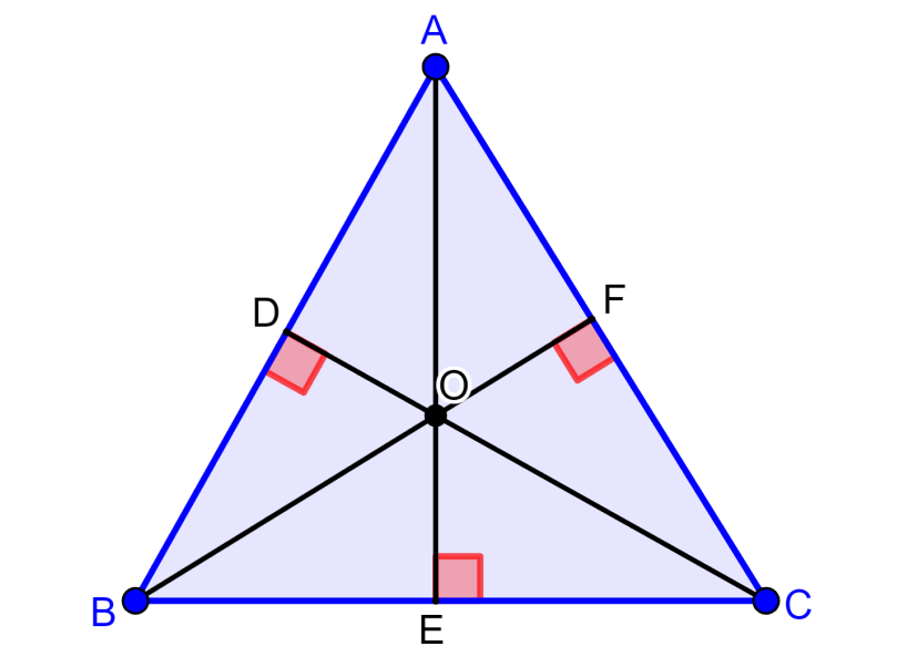 ortocentro de un triángulo