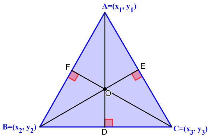 ortocentro del triángulo con coordenadas de vértices