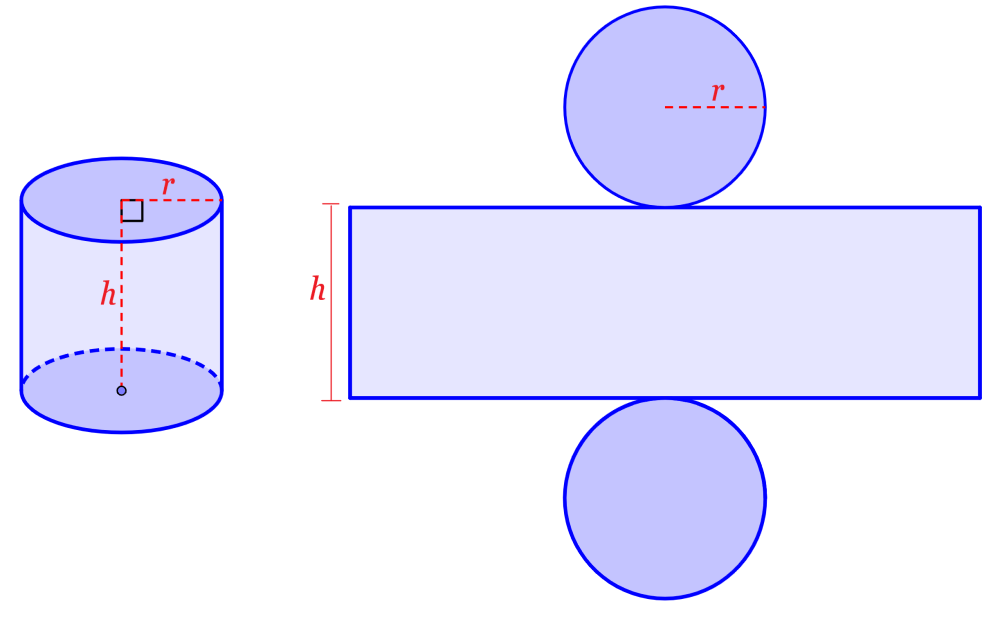 red geometrica de un cilindro