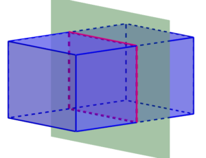 seccion transversal de un prisma rectangular