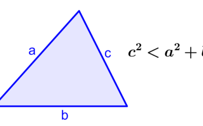 Teorema Inverso al Teorema de Pitágoras