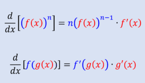 Fórmulas de la regla de la cadena de derivadas