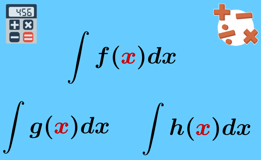 Calculadora de antiderivadas