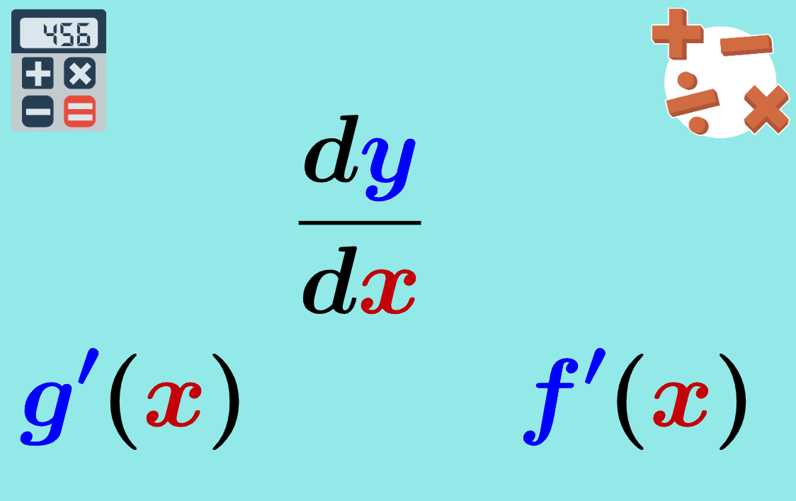 Aplicaciones de las derivadas