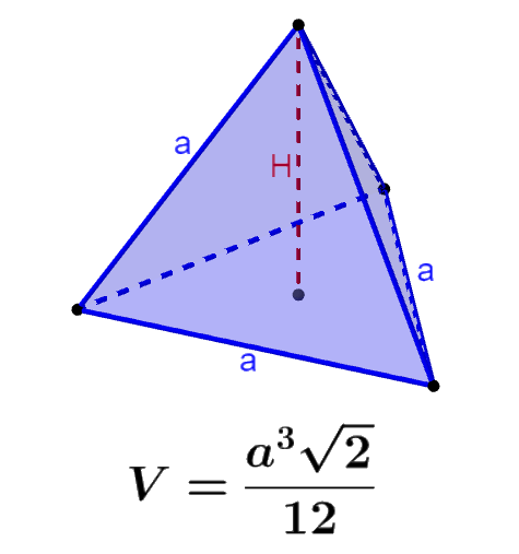 Fórmula del volumen de un tetraedro regular
