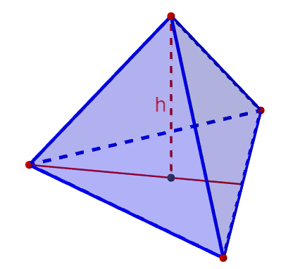 caras de un tetraedro
