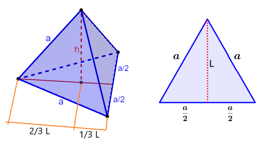 diagrama para derivar la fórmula de la altura de un tetraedro