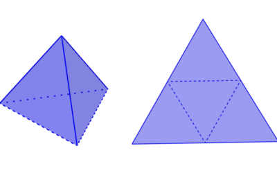 Red Geométrica de un Tetraedro