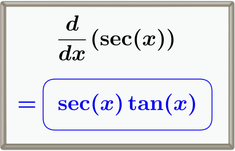 Derivada de Secante, sec(x) - Fórmula y Demostración