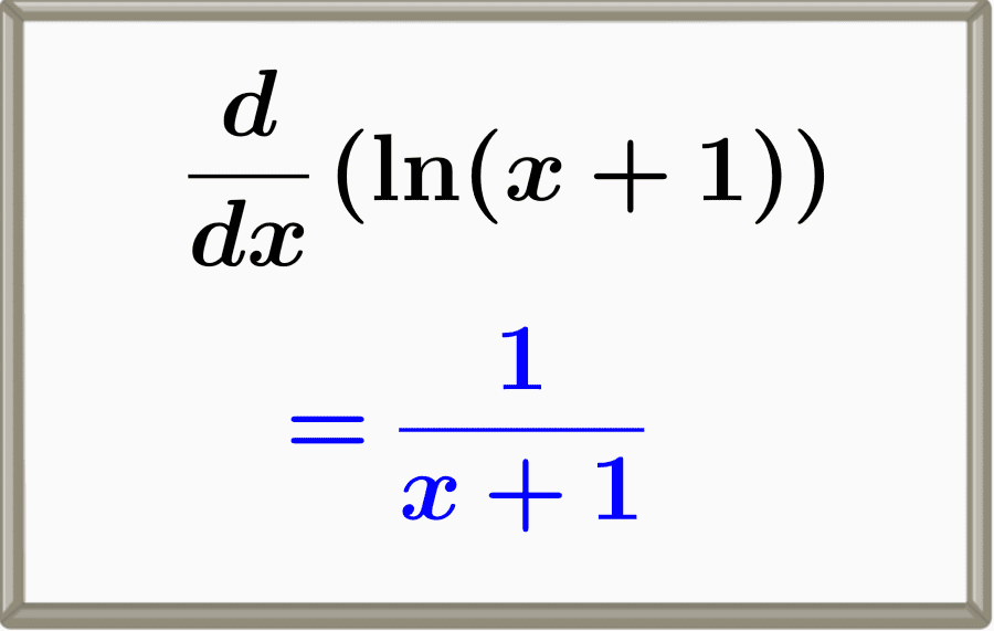 Derivada del logaritmo natural de x+1
