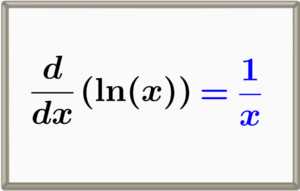 Derivada del logaritmo natural ln(x)