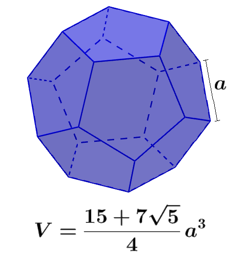 Volumen de un Dodecaedro – Fórmula y Ejercicios