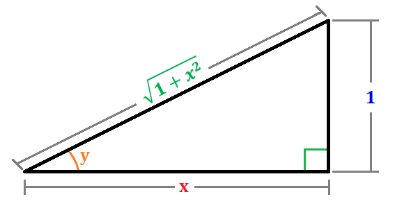 Triángulo rectángulo-coty-x