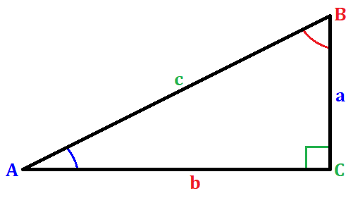 triángulo rectángulo ABC