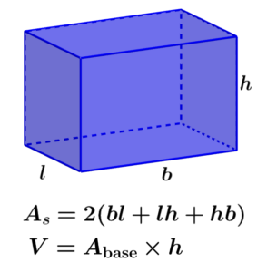 Área y volumen de un prisma