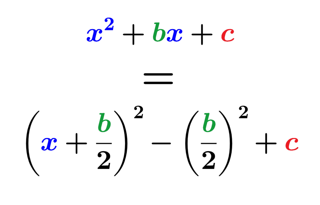 Fórmula para completar el cuadrado fondo blanco