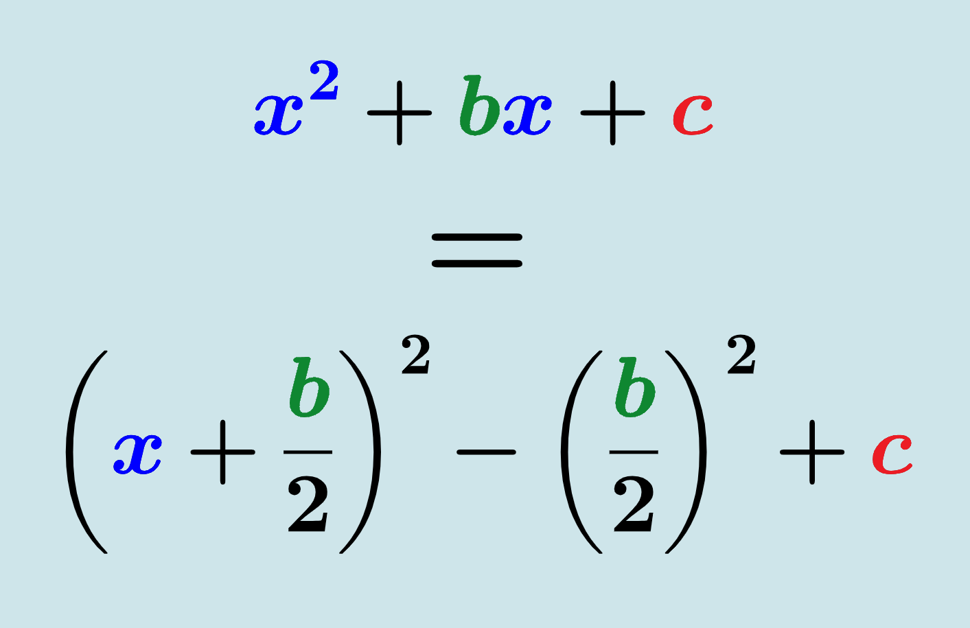 Fórmula para completar el cuadrado