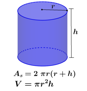 Fórmulas del área y del volumen de un cilindro