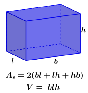 Fórmulas del área y del volumen de un prisma rectangular