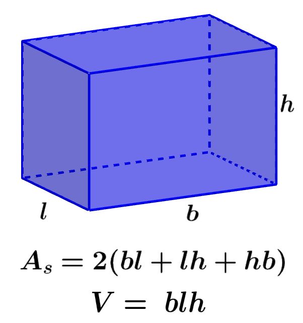 Área y Volumen de un Prisma Rectangular – Fórmulas y Ejercicios