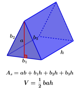 Fórmulas del área y del volumen de un prisma triangular