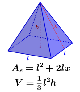 Fórmulas del área y del volumen de una pirámide