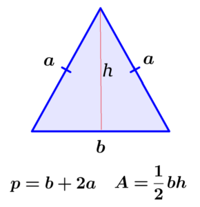Fórmulas del perímetro y del área de triángulos isósceles