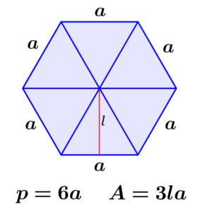 Fórmulas del perímetro y del área de un hexágono