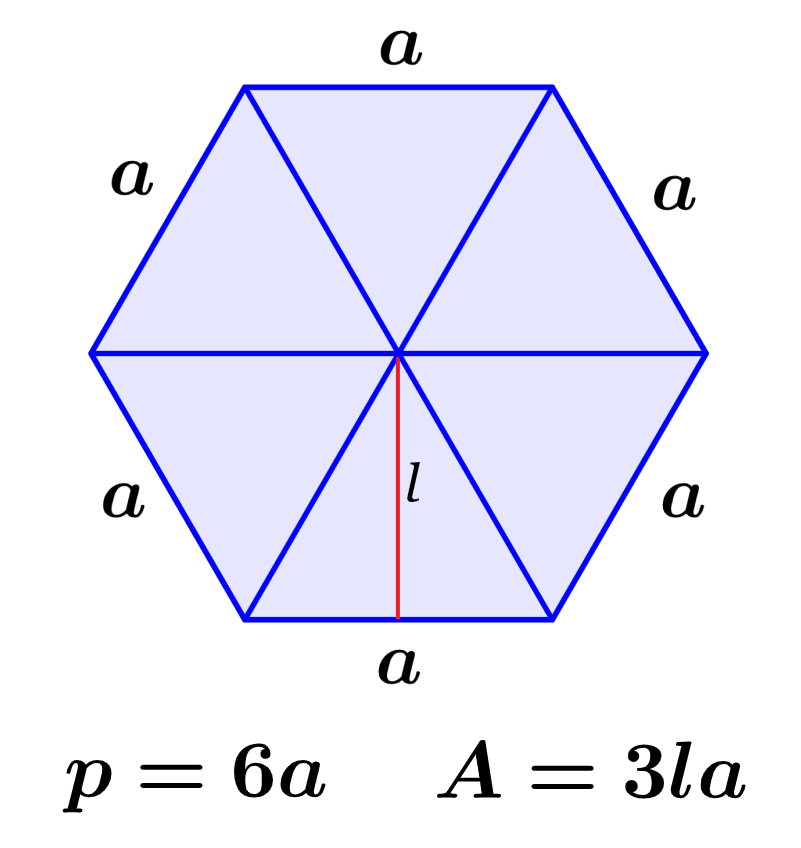 Perímetro y Área de un Hexágono – Fórmulas y Ejercicios