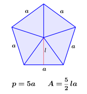 Fórmulas del perímetro y del área de un pentágono