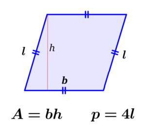 Fórmulas del perímetro y del área de un rombo