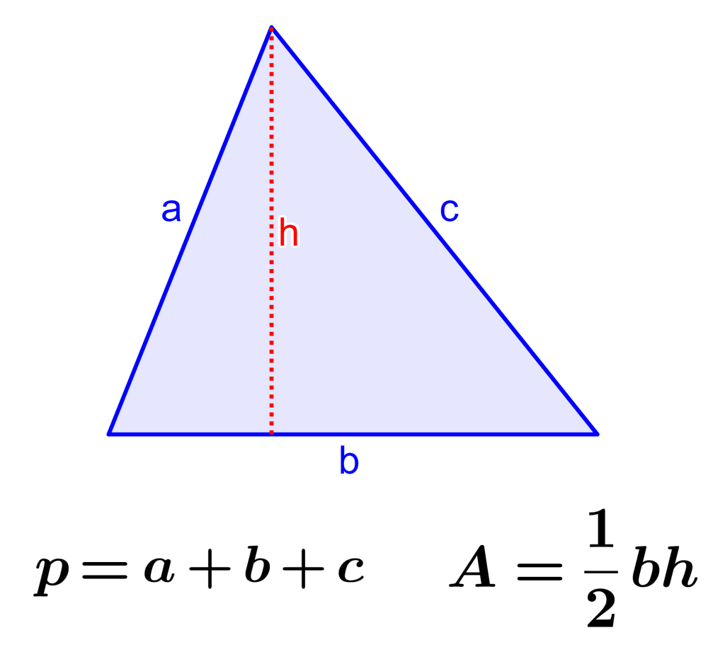 Fórmulas del perímetro y del área de un triángulo