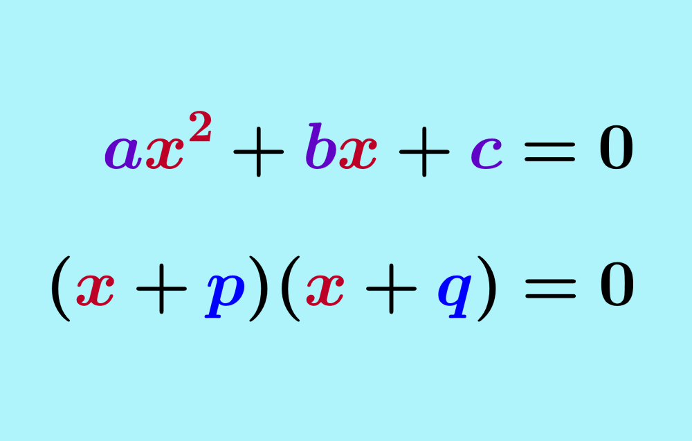 Resolver ecuaciones cuadráticas por factorización