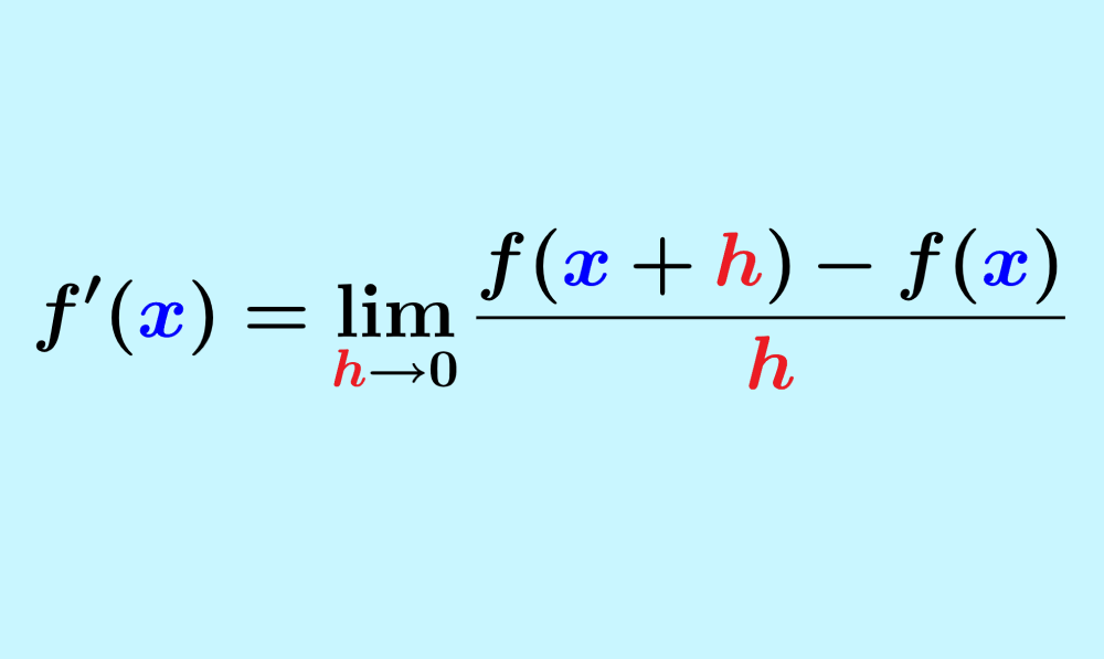 Fórmula de la derivada de una función usando límites