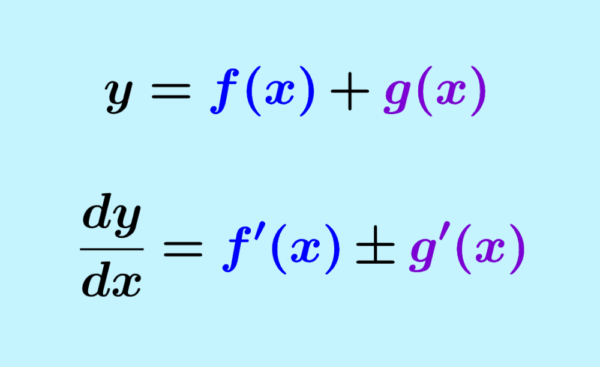 Regla de la derivada de suma y resta de funciones