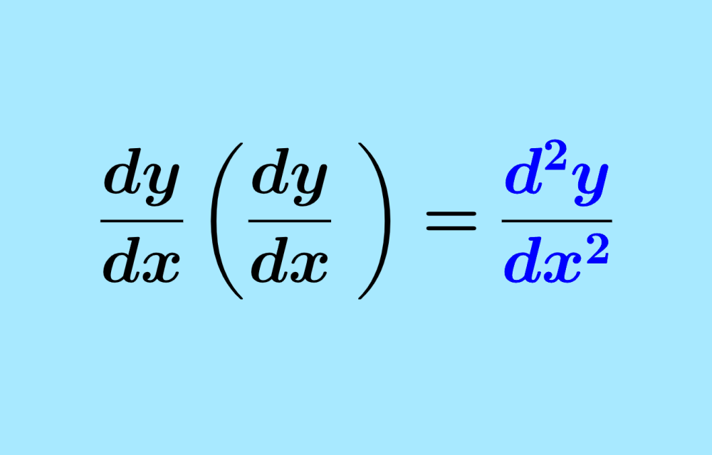 Segunda derivada de una función – Ejercicios resueltos