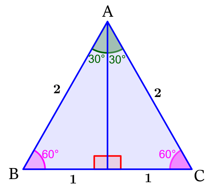 Triángulo equilátero para razones trigonometricas de 30° y 60°