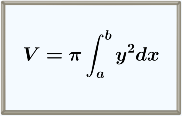 Fórmula del volumen de revolución con respecto al eje x