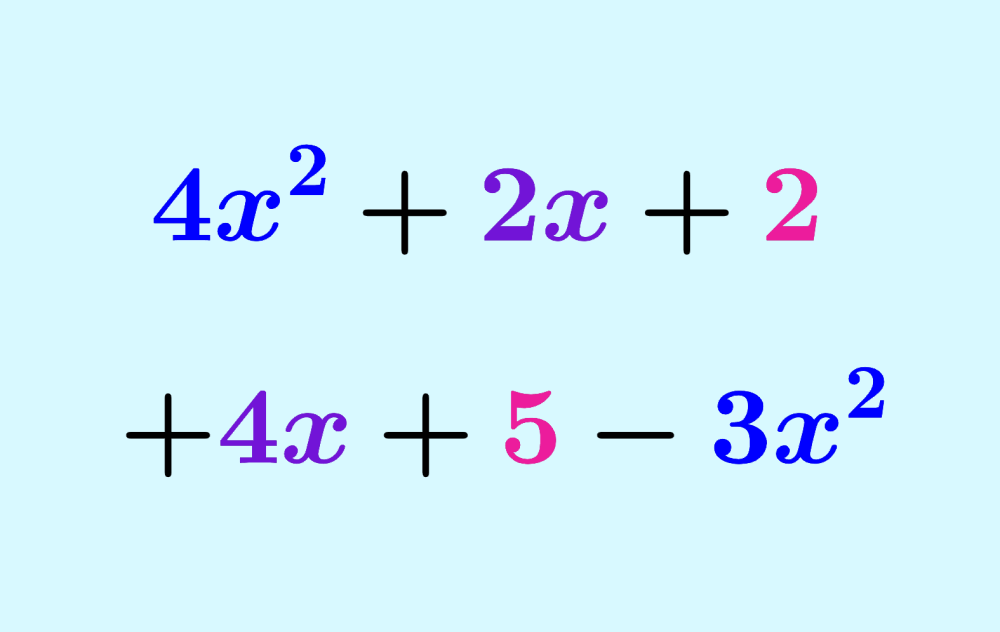 Términos semejantes en Álgebra – Definición y ejemplos