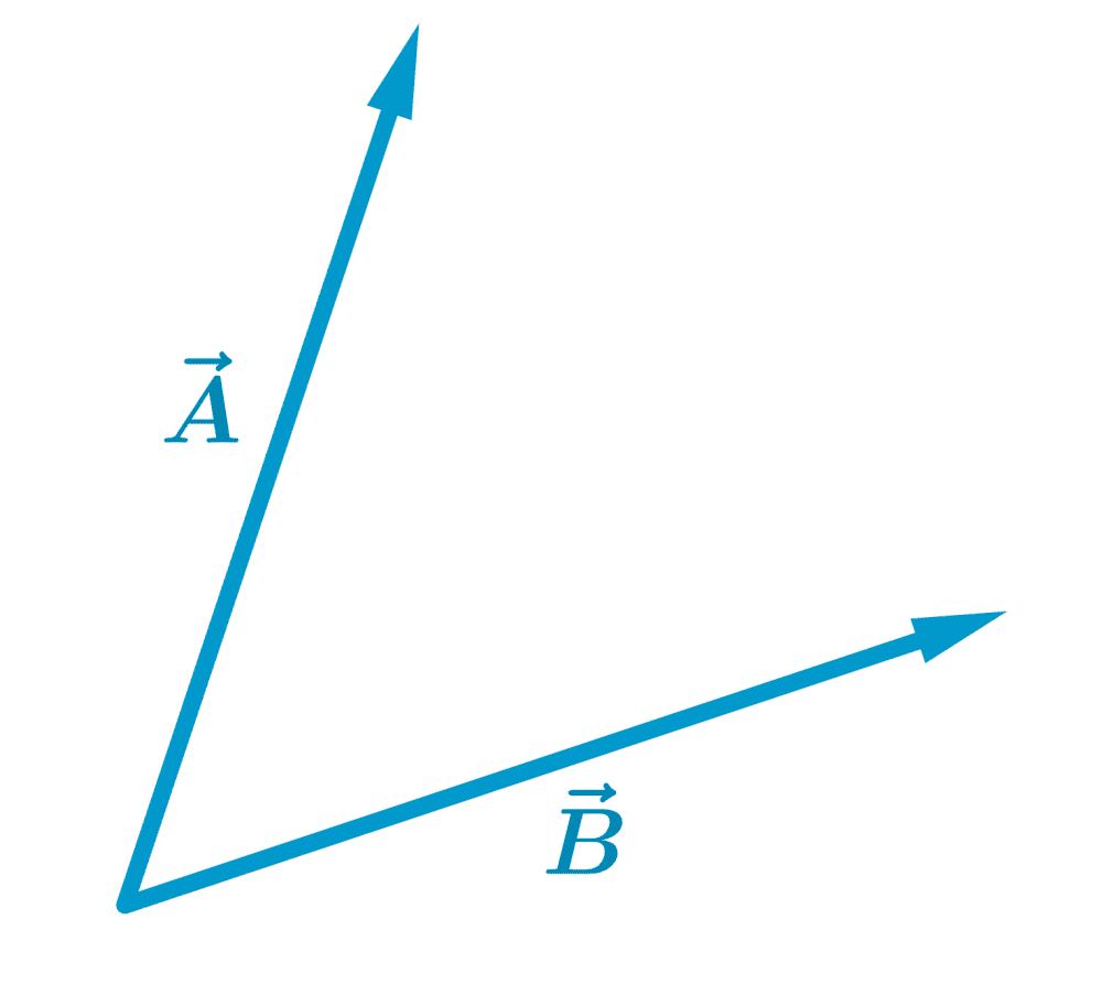 Sumar dos vectores por método de paralelogramo paso 1