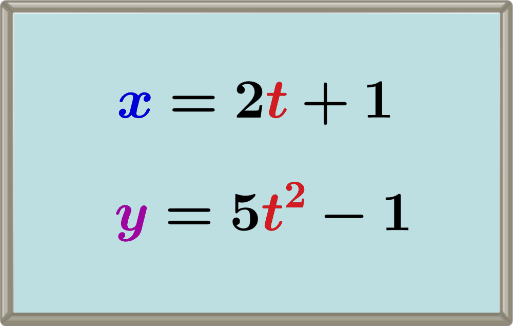 Ejermplos de ecuaciones paramétricas