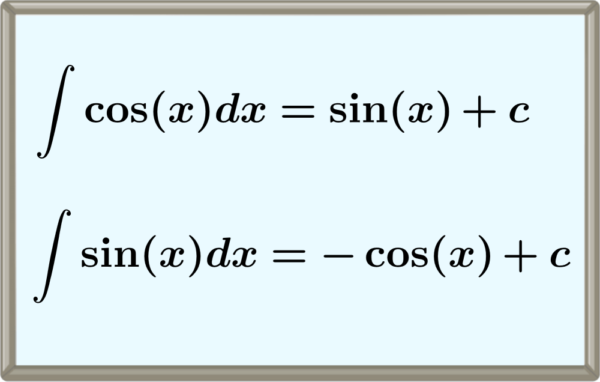 Integrales de funciones trigonométricas