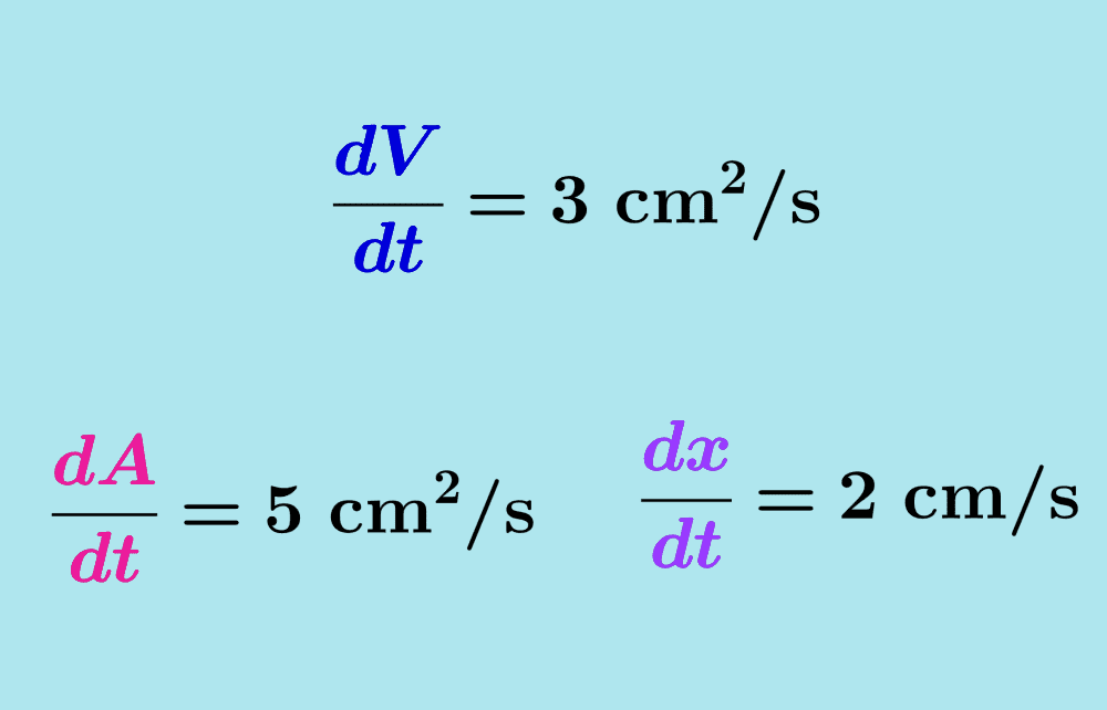 Razón de cambio con derivadas