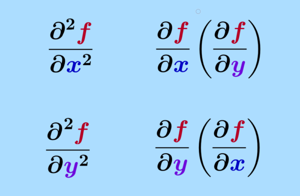 Las cuatro derivadas parciales de segundo grado