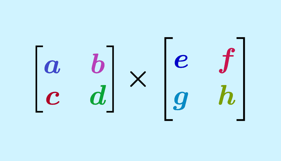 Multiplicación de matrices 2×2 – Ejercicios resueltos