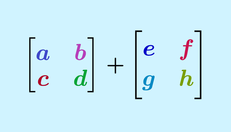 Suma y resta de matrices 2×2 – Ejercicios resueltos