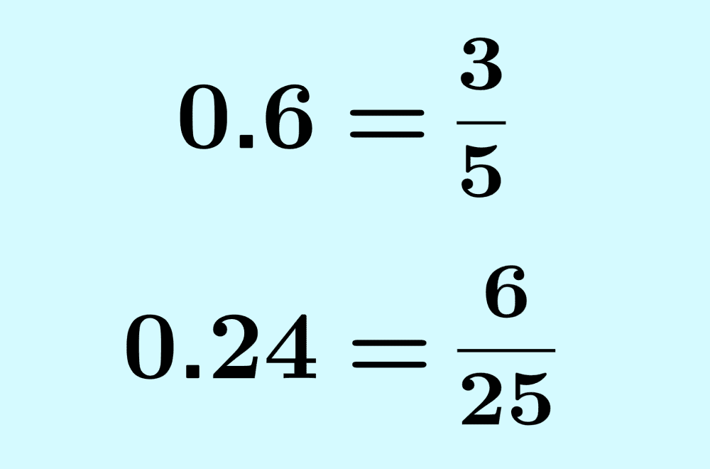 Convertir decimales a fracciones – Ejercicios resueltos