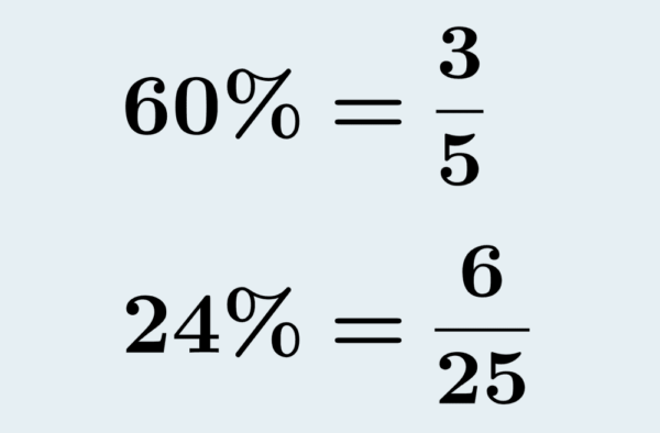 Ejemplo de convertir porcentajes a fracciones