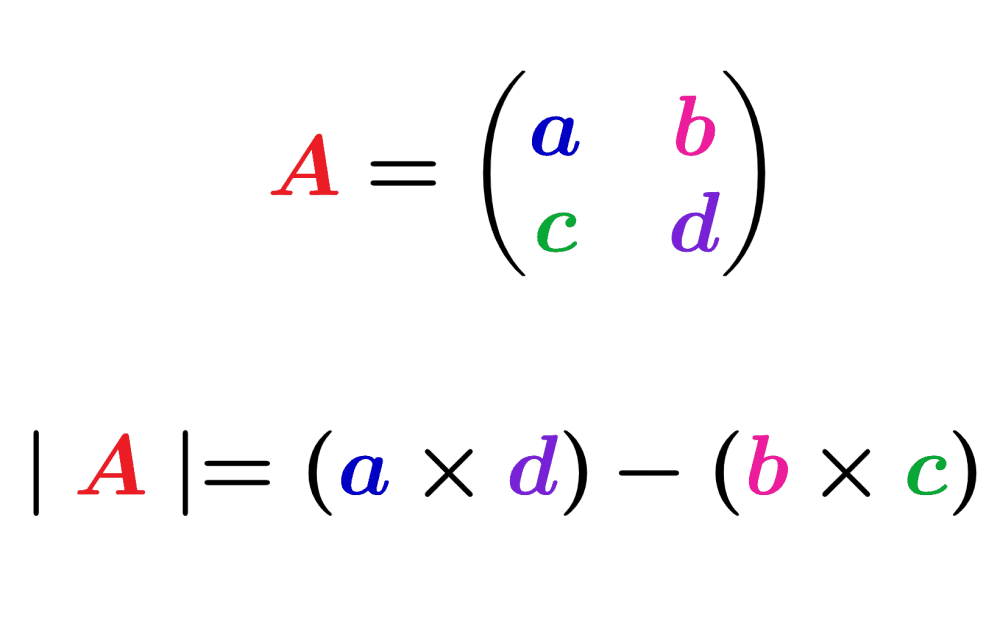 Fórmula de determinante de matriz 2x2